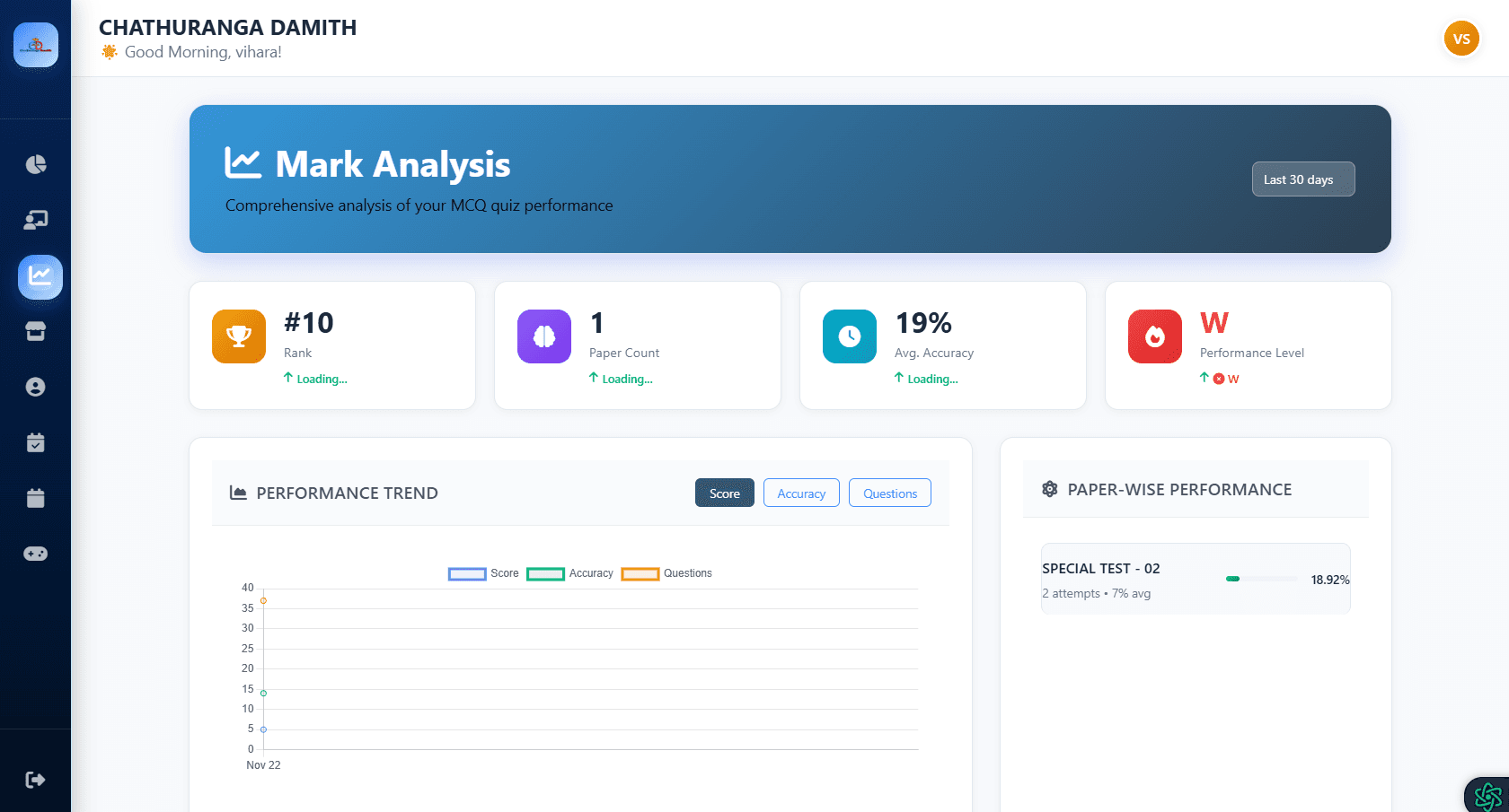 LMS mark analysis dashboard and leaderboard